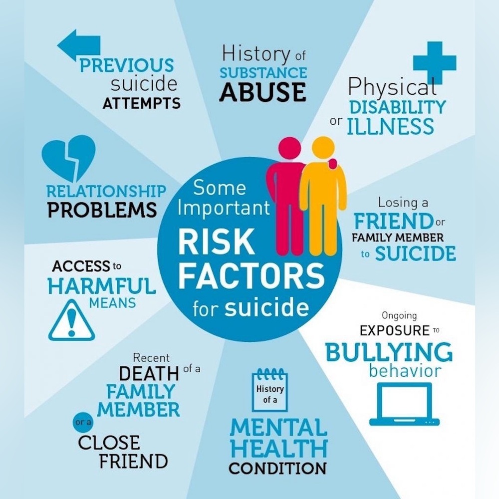 MENTAL HEALTH CRISIS HELP # 988 - Picture 6 of 16
